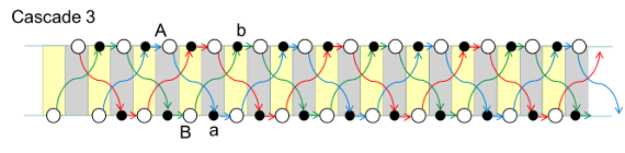 cascade3-swap_cote_opp_1.png