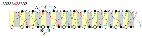 cascade3-swap_cote_opp_2.png