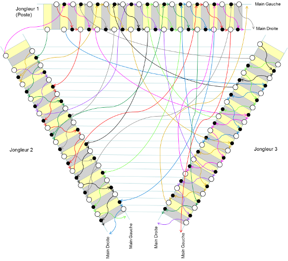 passing_poste2temps.png