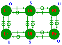 diagram_transitions_with_SOU.png