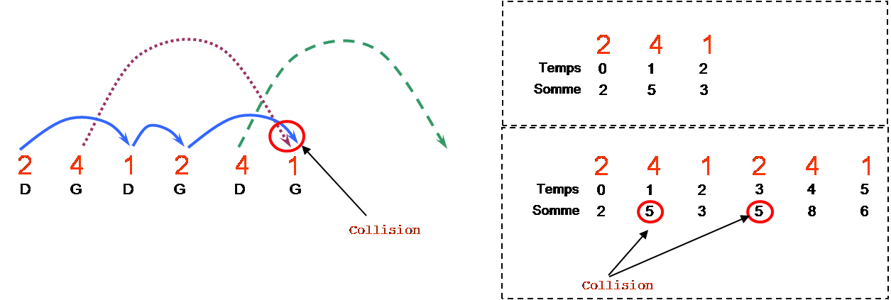241-collapse.png