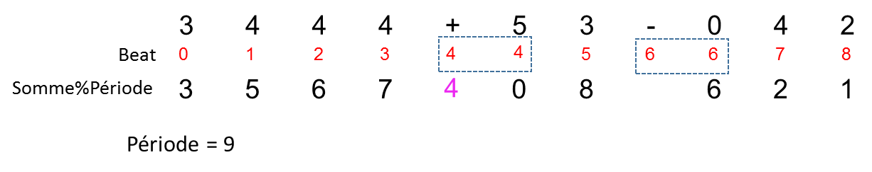 3444+53-042_validity.png