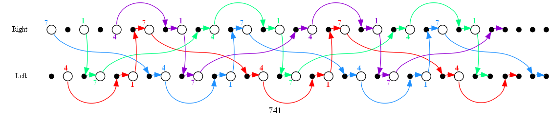diag-ladder-741.png