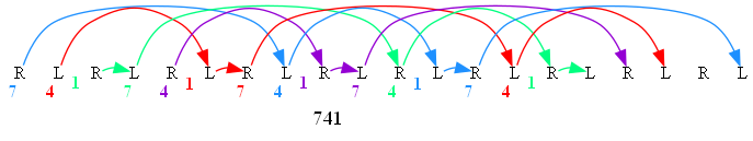 diag-ss-741.png