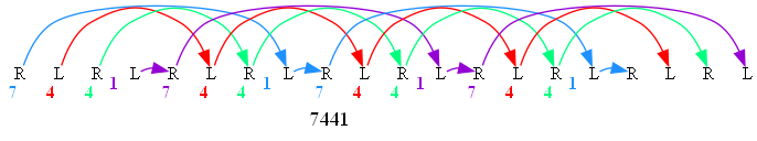 diag-ss-7441.png