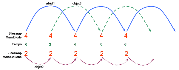 (4,2).png