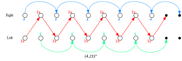 diagram_(4,2x)+-small.png