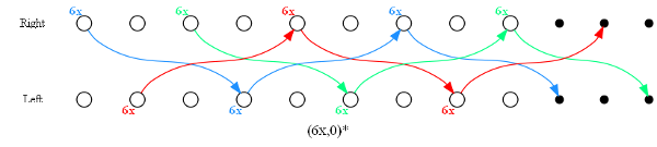 (6x,0)*.png