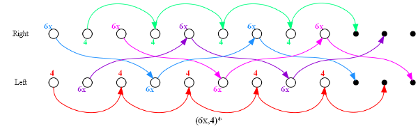 (6x,4)*.png