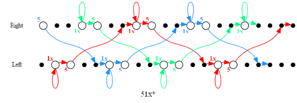 diagram_51x+-2-small.png