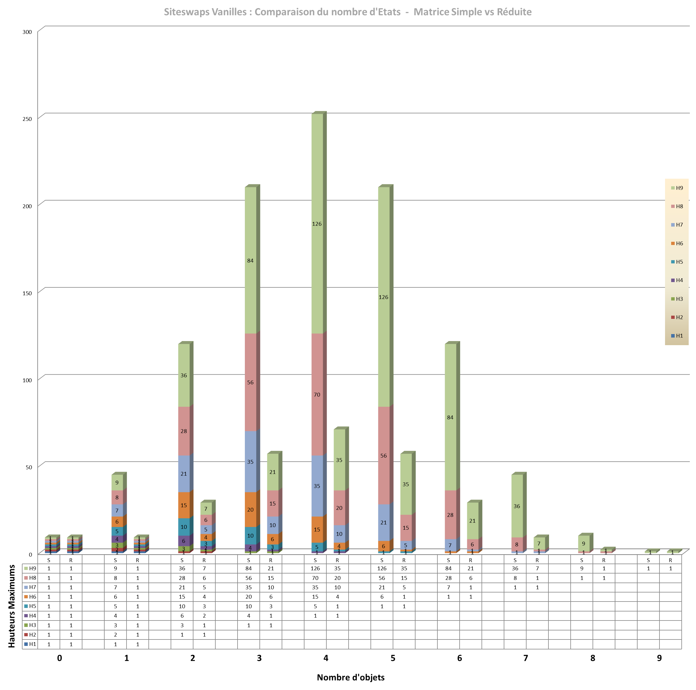 diagram_V_comp_states_low.png