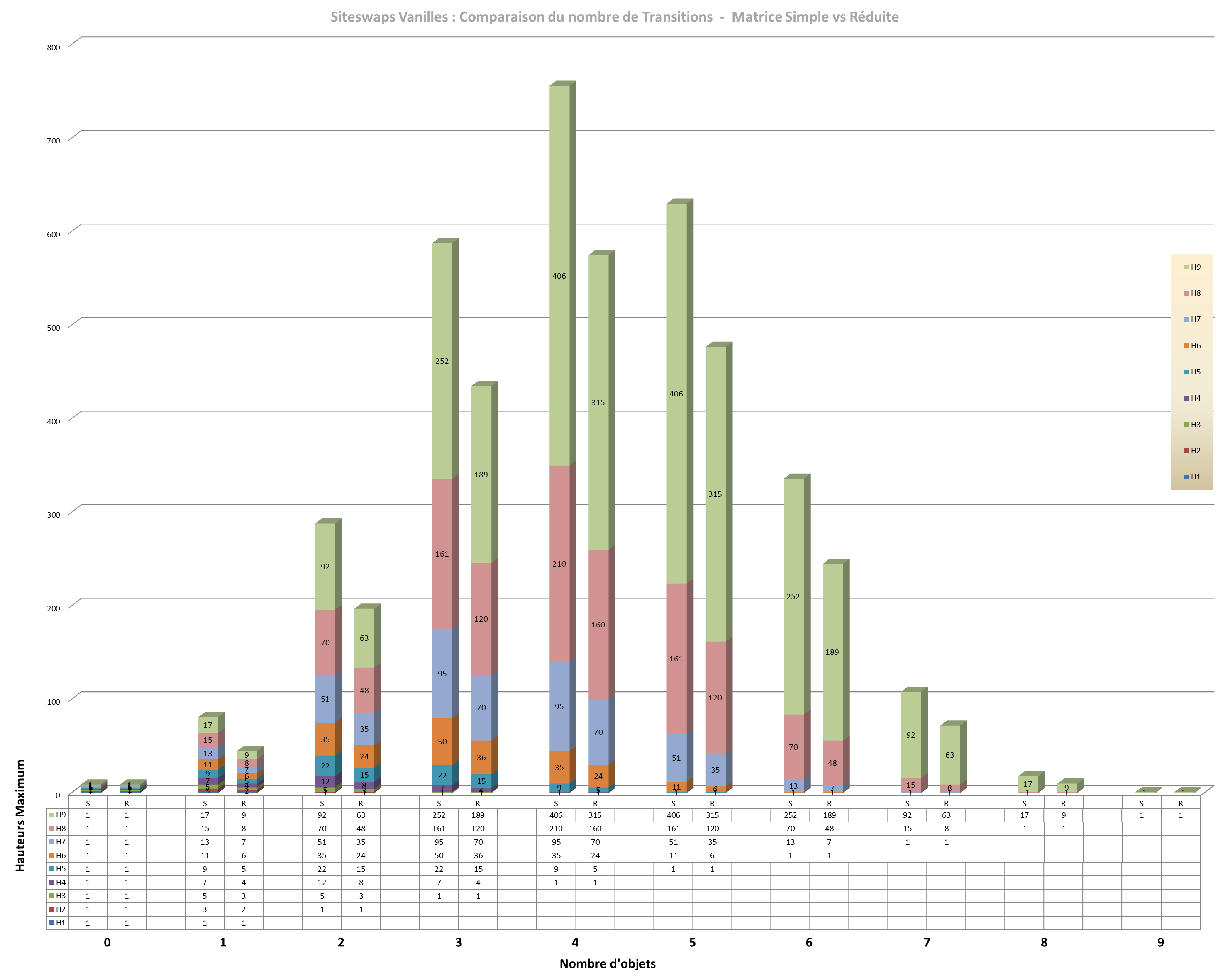 diagram_V_comp_transitions_low.png