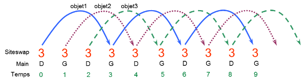 diagram_cascade3.png