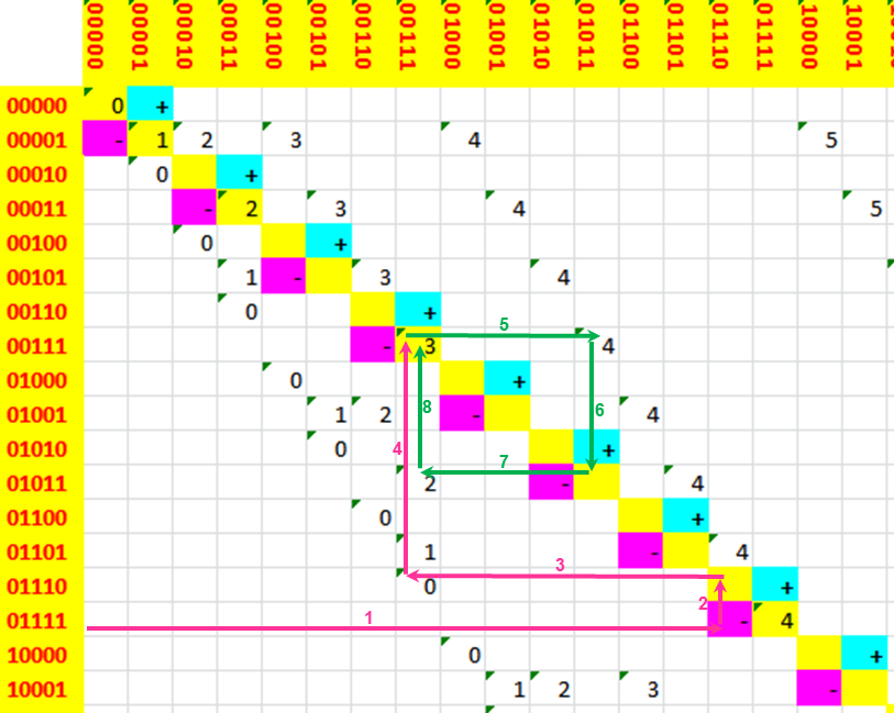 matrix_V_any_5_-052.png