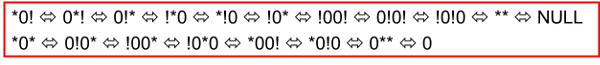multisynchrone_formule3.png