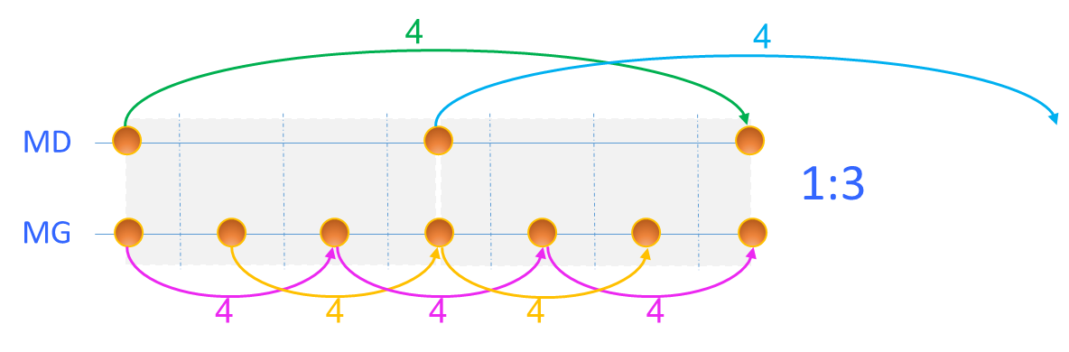 polyrythm-ladder-fountain-1-3_1.png