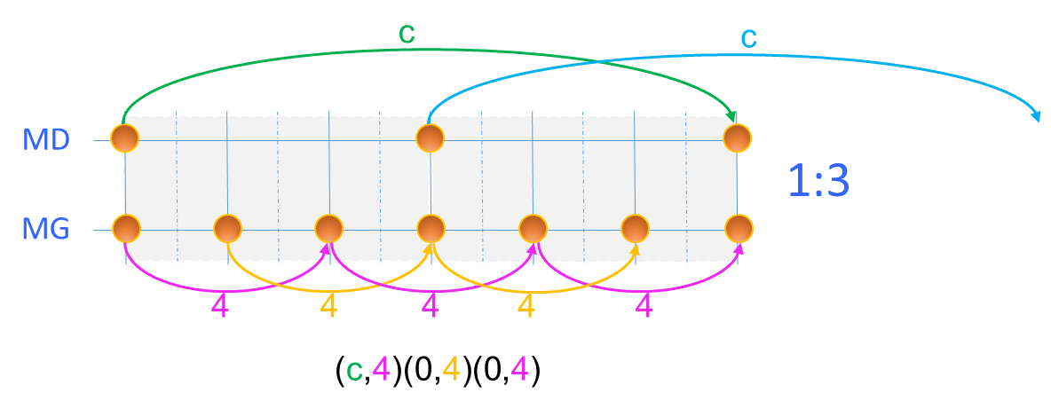 polyrythm-ladder-fountain-1-3_2.png