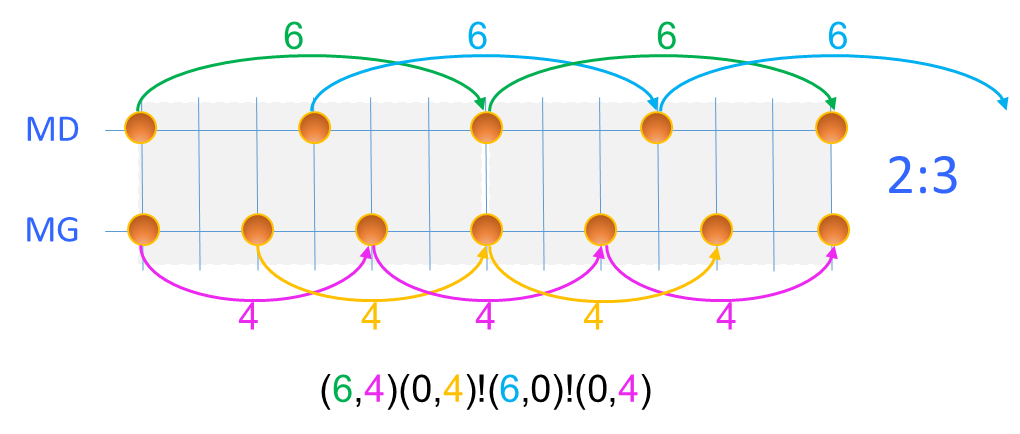 polyrythm-ladder-fountain-2-3_2.png