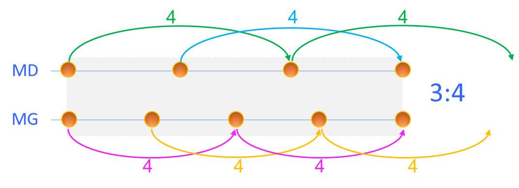 polyrythm-ladder-fountain-3-4_1.png