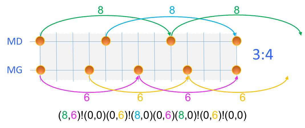 polyrythm-ladder-fountain-3-4_2.png