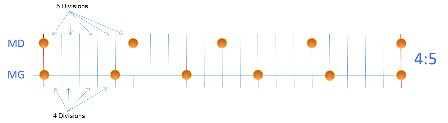 polyrythm_4-5_map.png