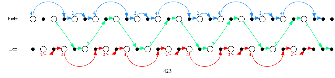 slide_async_sync_423.png