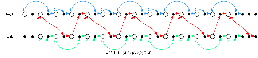 slide_async_sync_423_L+1.png