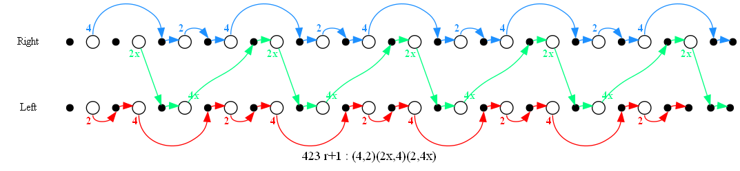 slide_async_sync_423_R+1.png