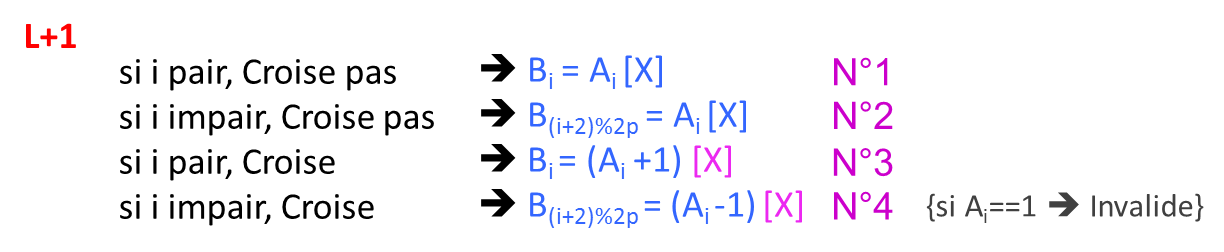 slide_multisync_L+1.png