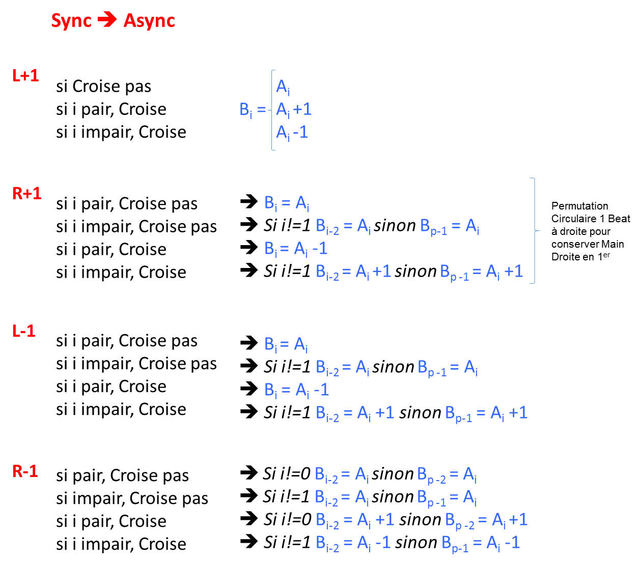 slide_sync2async.png