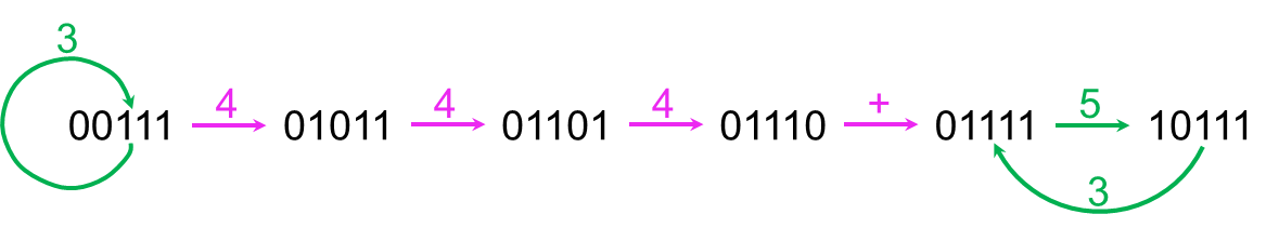 ss_states_add_444+53.png