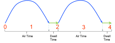 throw_steps.png