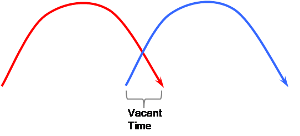 throw_steps2.png